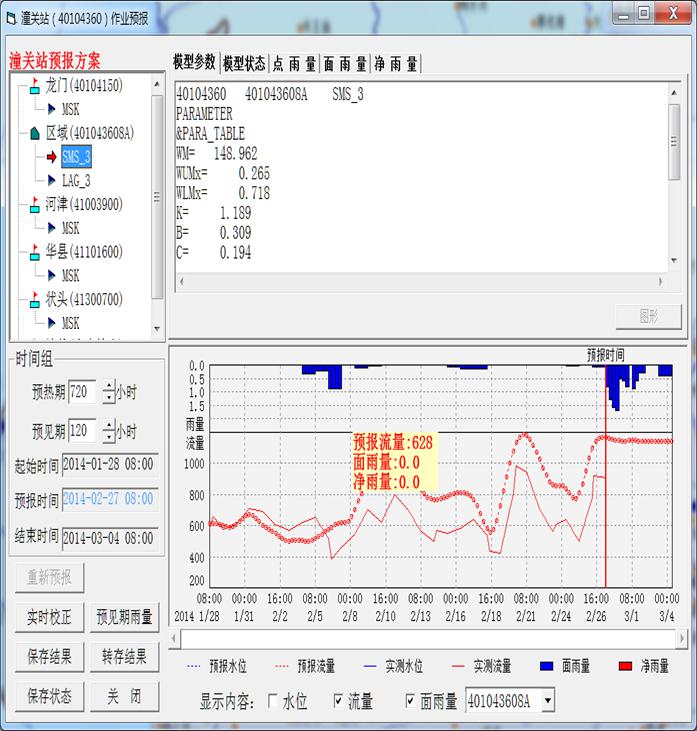 圣世信通中小河流预警预报系统