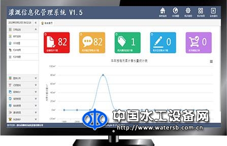 灌溉信息化管理系统
