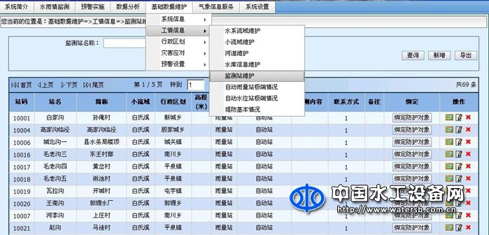 山洪灾害预警系统