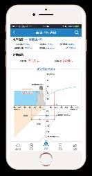 移动产品解决方案
