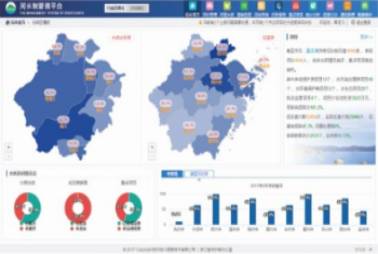 河长制管理信息系统