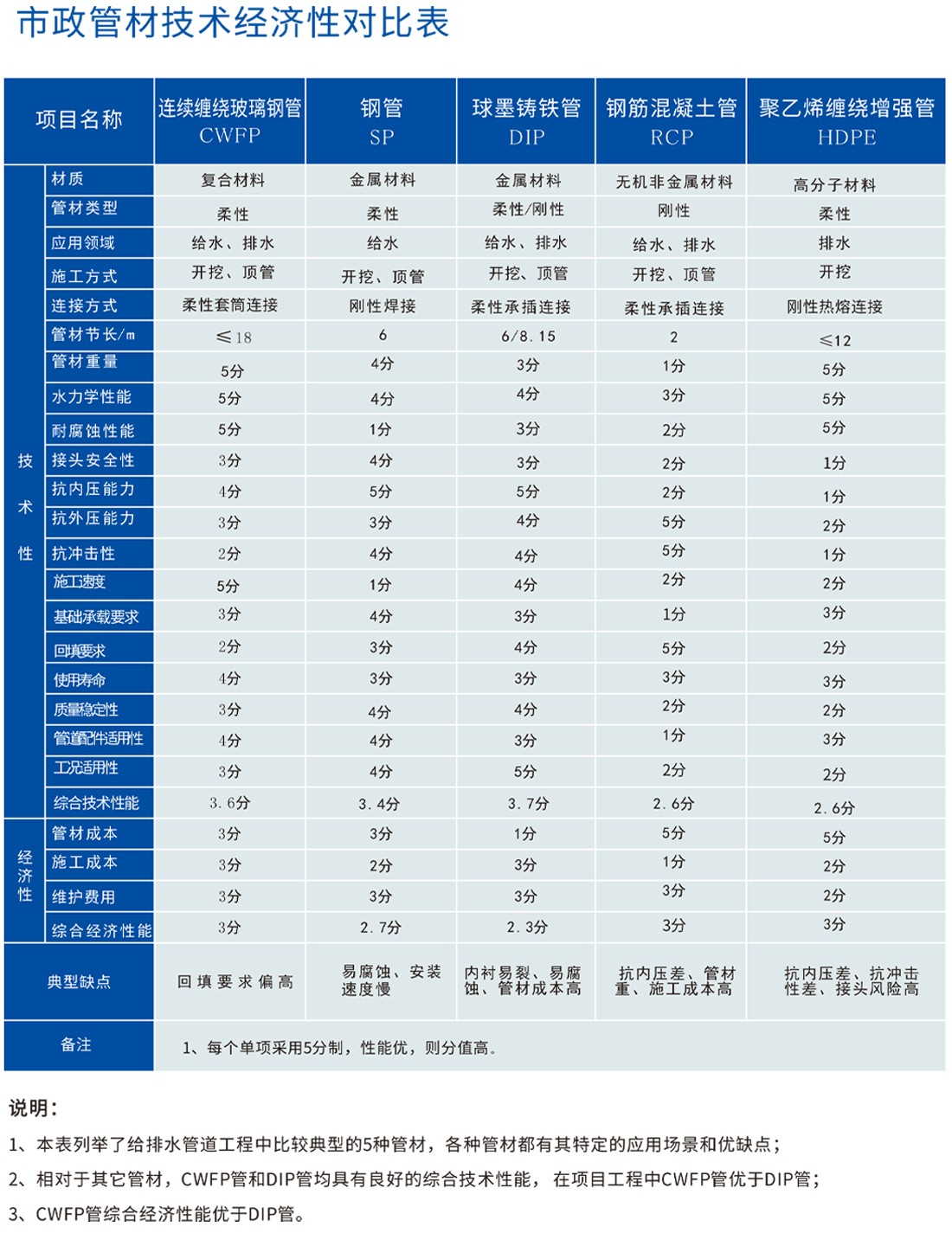 夹砂管3.jpg