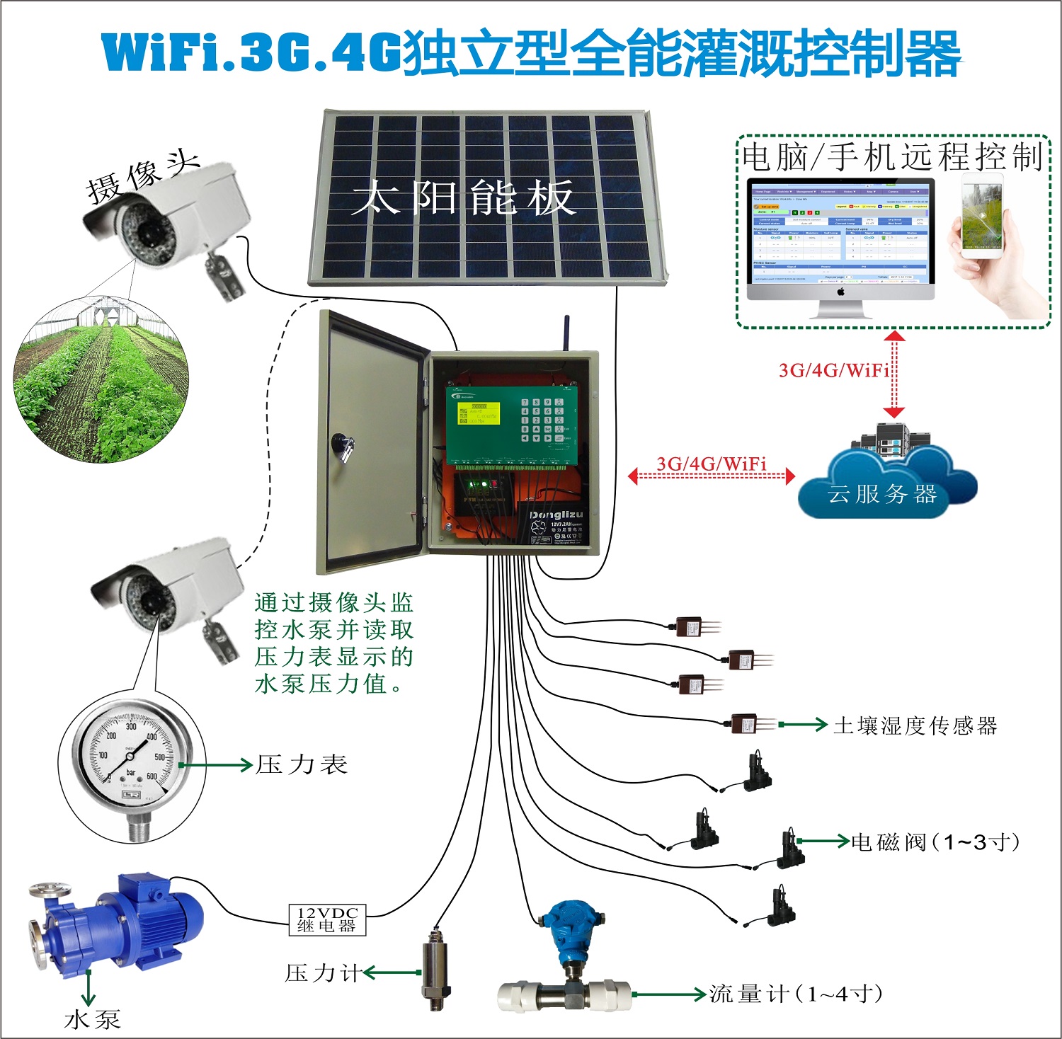 GG-008A图1.jpg