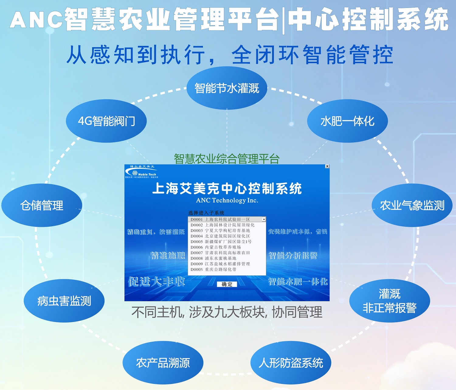 中心控制系统1.jpg