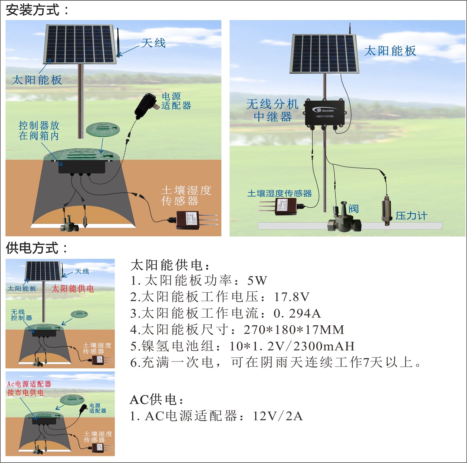 1MS1V-Cover-BLE 图2.jpg