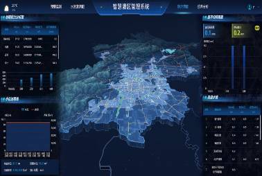 智慧灌区综合管理系统