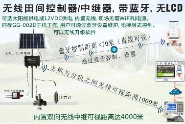 无线室外控制器/中继器带蓝牙，无LCD