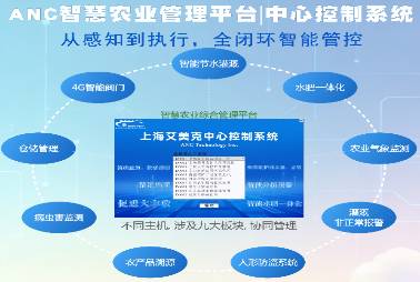 ANC智慧农业管理平台