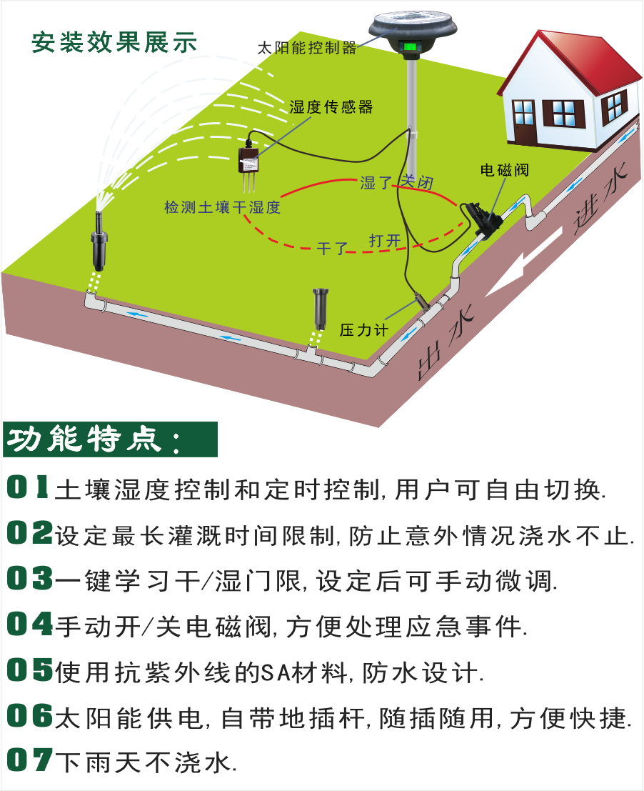 GG-001D 淘宝-03.jpg