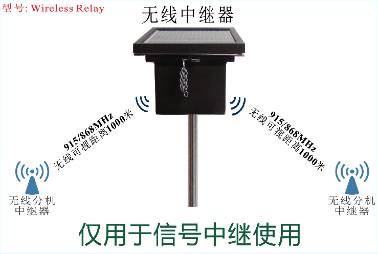 无线室外中继控制器